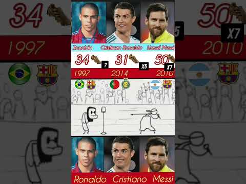 Ronaldo vs Cristiano Ronaldo vs Lionel Messi #shorts