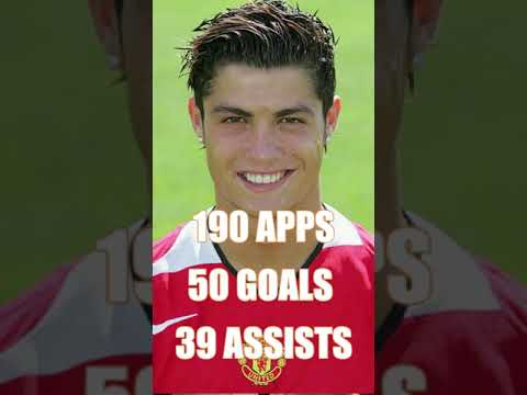 Leo Messi, Cristiano Ronaldo, Ronaldo Nazario || When they were young || Crazy numbers #shorts