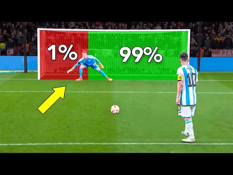 Messi Unforgettable Penalty Kick Moments