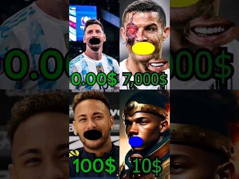 try your best footballer 🙏☺️ #ronaldo #topfootballplayers #messi #neymar #mbappe