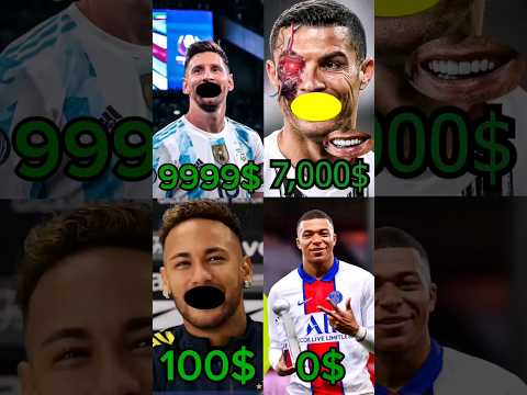 only best can do this 💪🤔 #ronaldo #topfootballplayers #messi #neymar #mbappe #fypシ